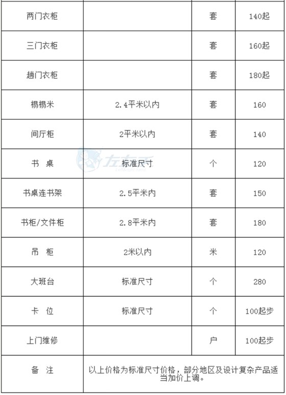 左右手平臺(tái)成品家具安裝的收費(fèi)標(biāo)準(zhǔn)1