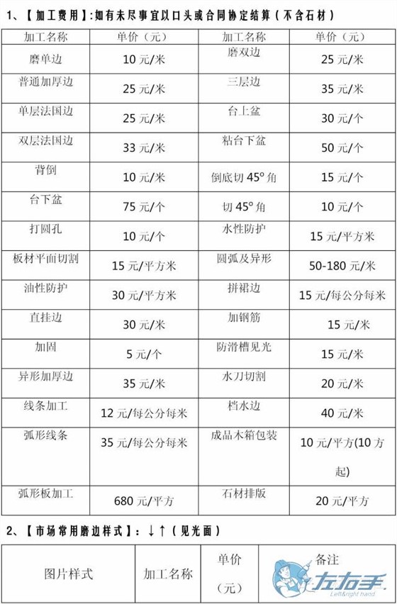 衣柜安裝價格多少錢合理，衣柜安裝收費(fèi)報