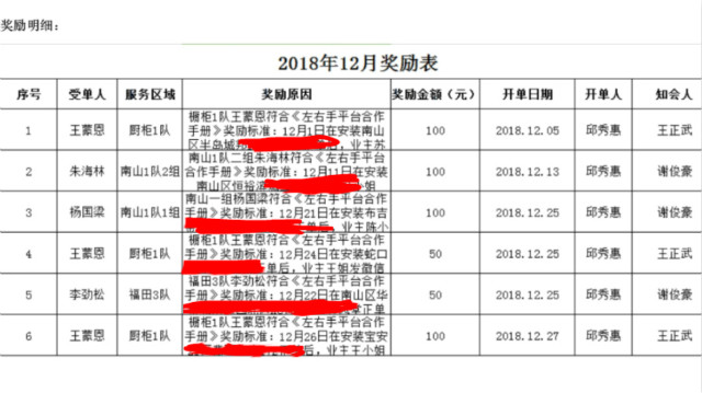 專業(yè)的安裝師傅，行走的廣告牌1