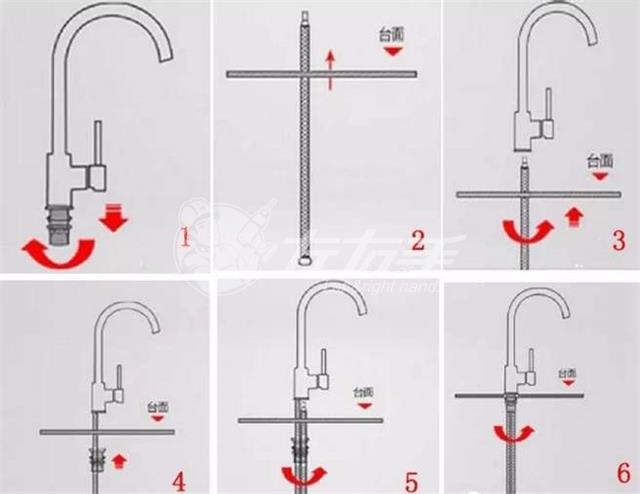 水龍頭安裝方法與技巧