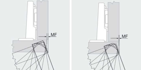 家裝建材材料：家裝做定制櫥柜需要注意什么呢？