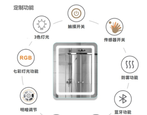 智能家居安裝加盟，智能浴室鏡有什么功能呢？