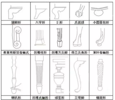 美式家具特點，設計要素與形態(tài)特征都有哪些？