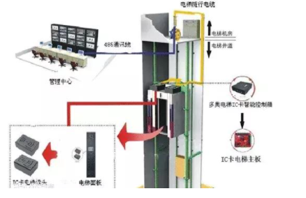 【智能鎖招商加盟】智能鎖如何安裝，安裝注意什么？